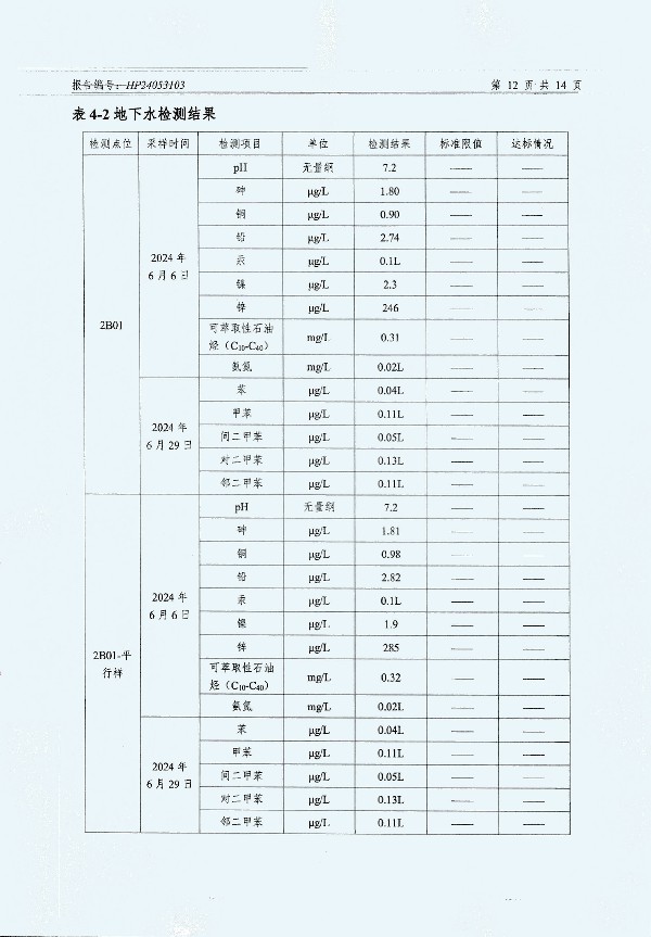 2024年度土壤及地下水自行監(jiān)測報告_頁面_164.jpg