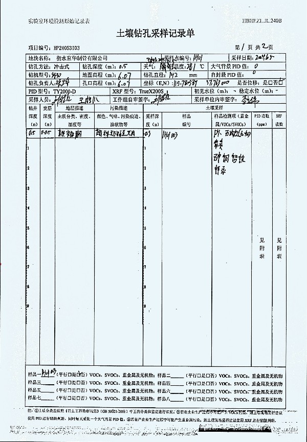 2024年度土壤及地下水自行監(jiān)測報告_頁面_244.jpg
