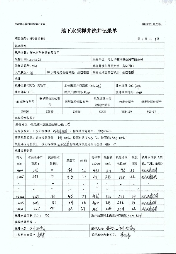 2024年度土壤及地下水自行監(jiān)測報告_頁面_297.jpg