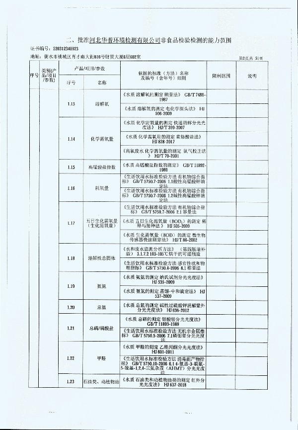 2024年度土壤及地下水自行監(jiān)測報告_頁面_310.jpg