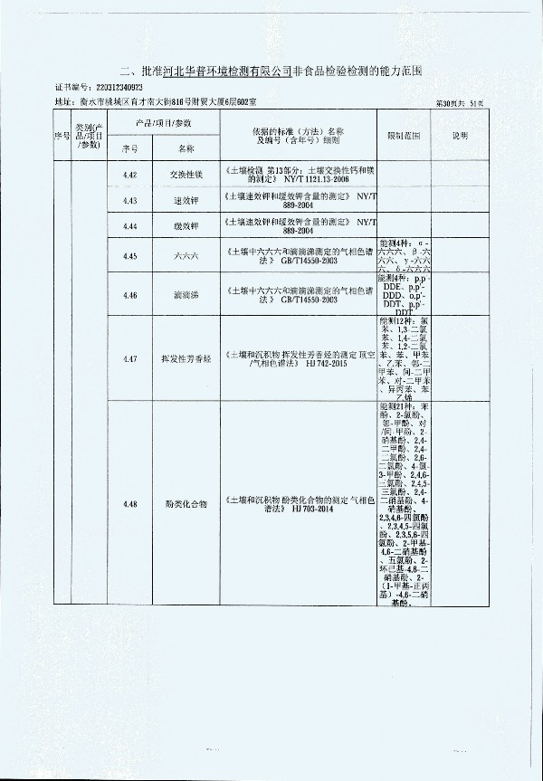 2024年度土壤及地下水自行監(jiān)測報告_頁面_338.jpg