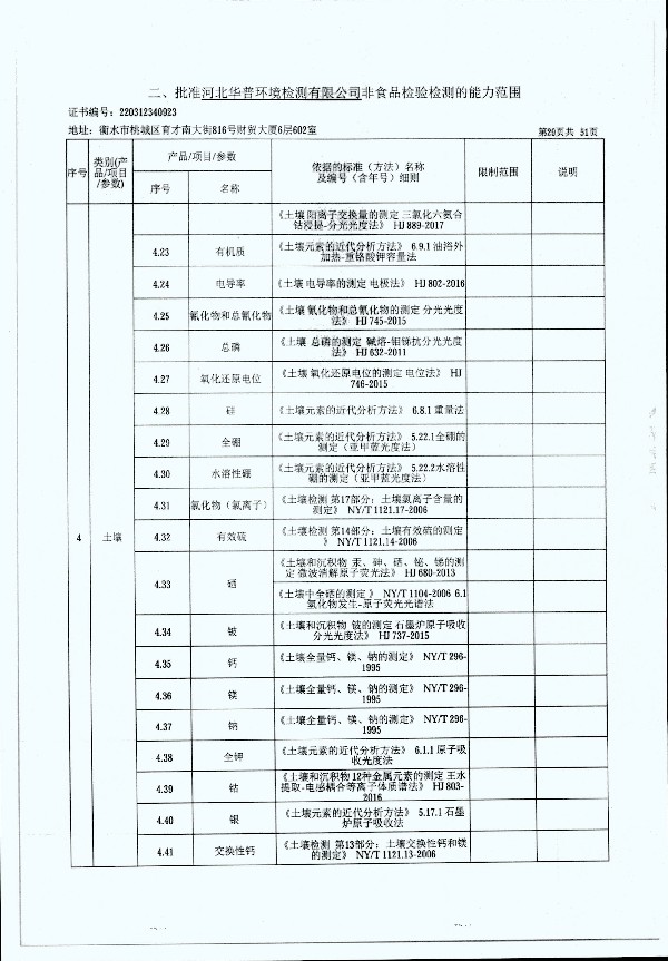 2024年度土壤及地下水自行監(jiān)測報告_頁面_337.jpg