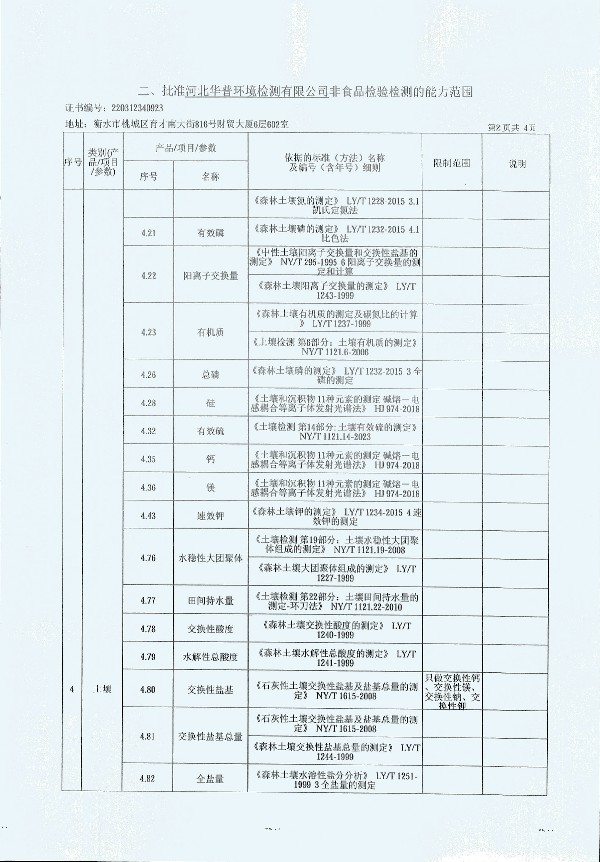 2024年度土壤及地下水自行監(jiān)測報告_頁面_364.jpg