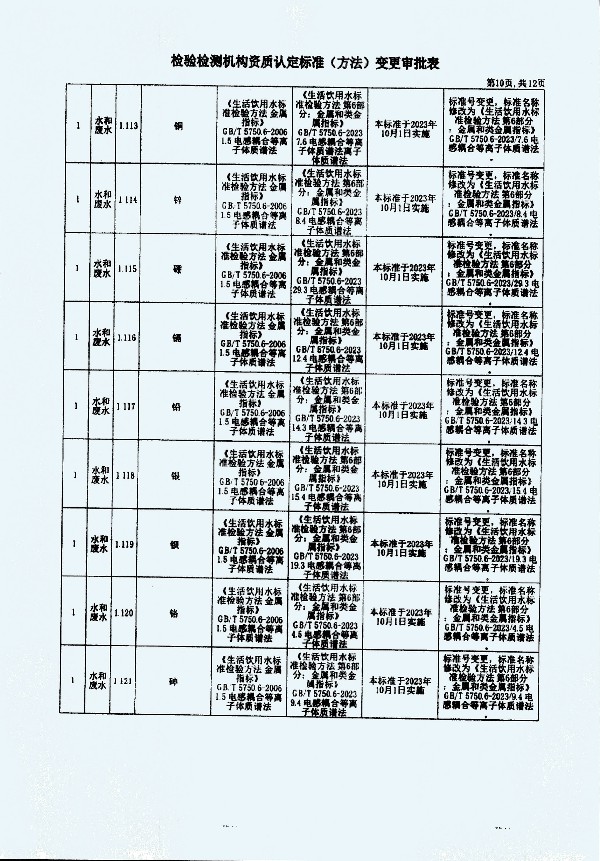 2024年度土壤及地下水自行監(jiān)測報告_頁面_378.jpg