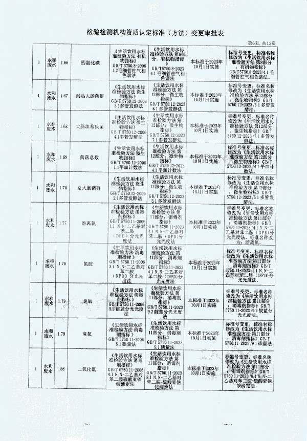 2024年度土壤及地下水自行監(jiān)測報告_頁面_374.jpg